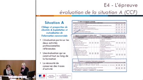 comment se passe un ccf.